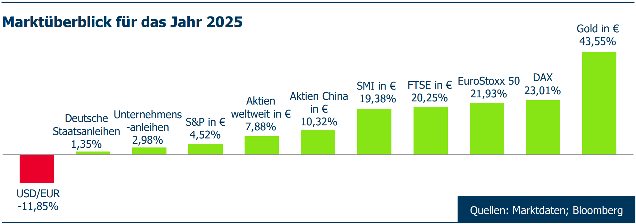 Screenshot 2026 01 19