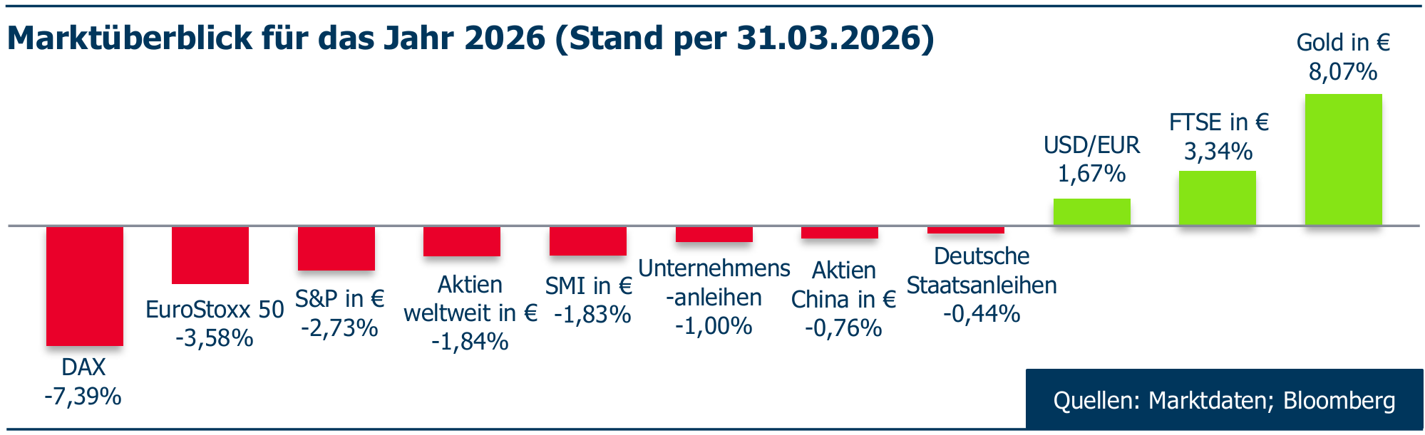 Screenshot 2026 04 10